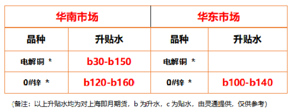 http://img-cdn.mall.lingtong.info/uploads/assets/images/{CA0C6B82-14CA-4D98-2B60-613F6223E244}.png